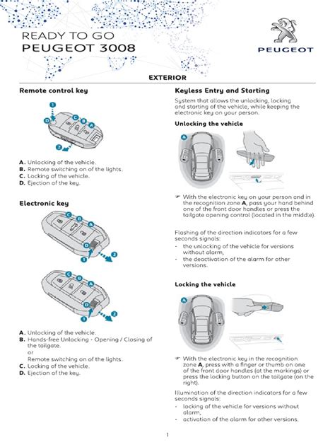 3008 Guide | PDF