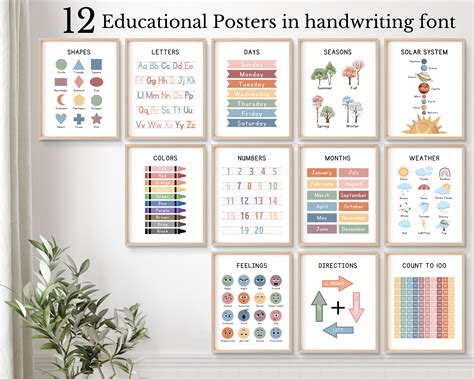 Set of 12 Educational Posters Montessori Classroom Decor - Etsy Canada