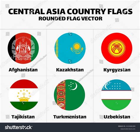 419 Turkmenistan Tajikistan Flag Images, Stock Photos & Vectors ...