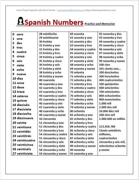 The Spanish Numbers Lesson - Etsy