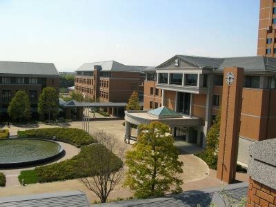 Kansai Gaidai University | Adventure awaits, New adventures, Places