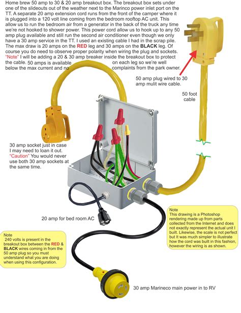 Wiring A 30 Amp Rv Plug Diagram: A Complete Guide – Moo Wiring