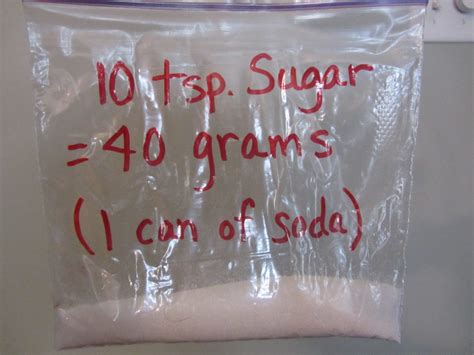 Get 60 Grams Of White Sugar To Cups PNG - mwmuralsandmore
