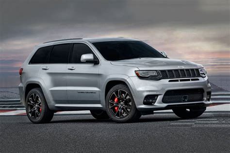 Used 2019 Jeep Grand Cherokee SRT Review | Edmunds