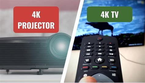 4K Projector vs 4K TV: Which is the Better Option for You