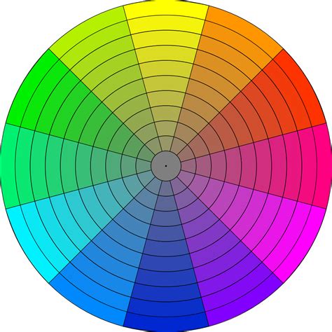 Chroma Wheel for Gamut Mapping by FengL0ng on DeviantArt