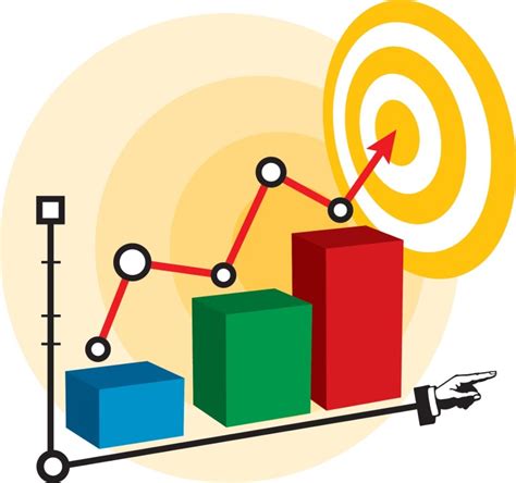 How to create a result-oriented Organization