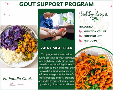 Diet for Gout Weekly Meal Plan Printable Gout Diet Plan PDF Relief From Gout Symptoms Healthy ...