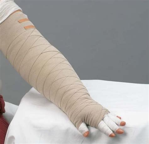 Lymphedema Wrapping | Body of Health