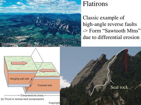 PPT - Mountain orogeny PowerPoint Presentation, free download - ID:1203511