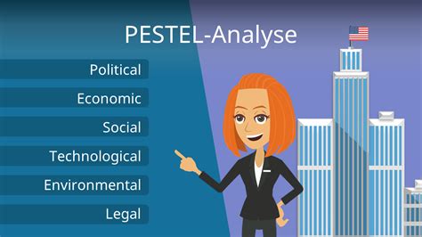 PESTEL Analyse: Einfach erklärt, Beispiel mit Deutschland | mit Video · [mit Video]