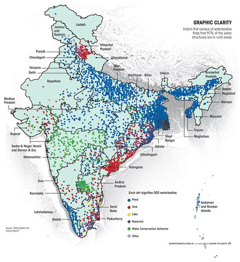 India’s first census of waterbodies is a much awaited one but experts question the methodology ...