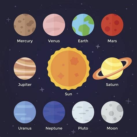 Planets Of The Colors