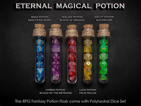 Dnd potion kit