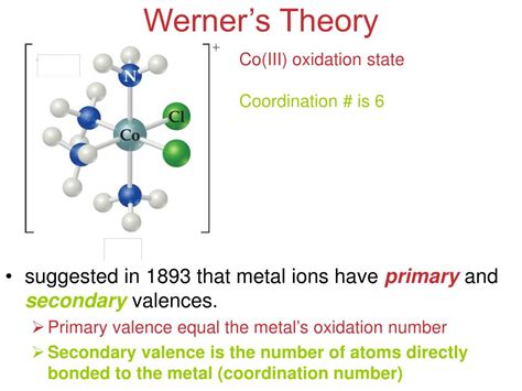 PPT - Chapter 24 Chemistry of Coordination Compounds PowerPoint Presentation - ID:575641