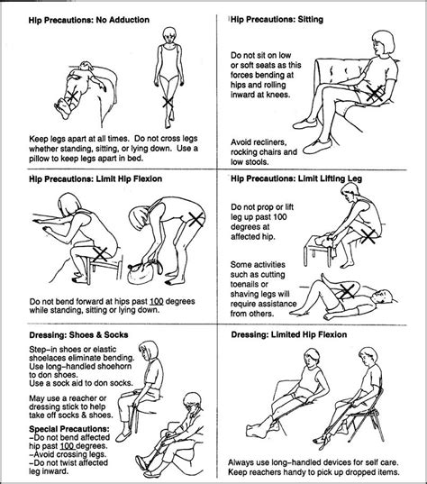 Hip Replacement Pt Exercises at Peter Simpkins blog