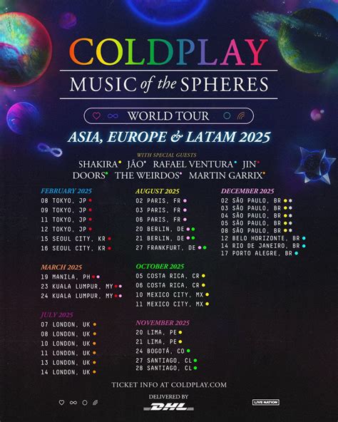 Coldplay Concerts 2025: A Musical Journey into the Future