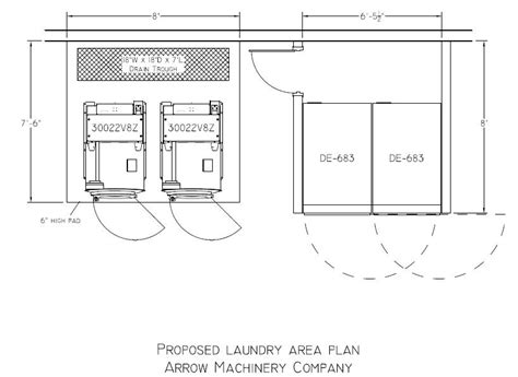 Hotel Laundry Room Layout