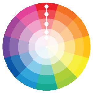 W3.CSS Color Schemes