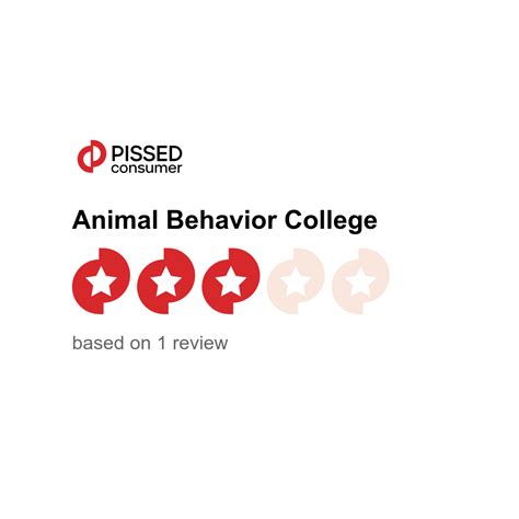 1 Animal Behavior College Review or Complaint @ Pissed Consumer