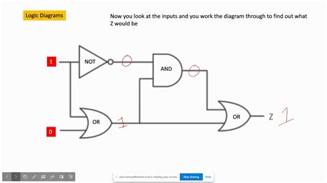 Logic Image Diagram