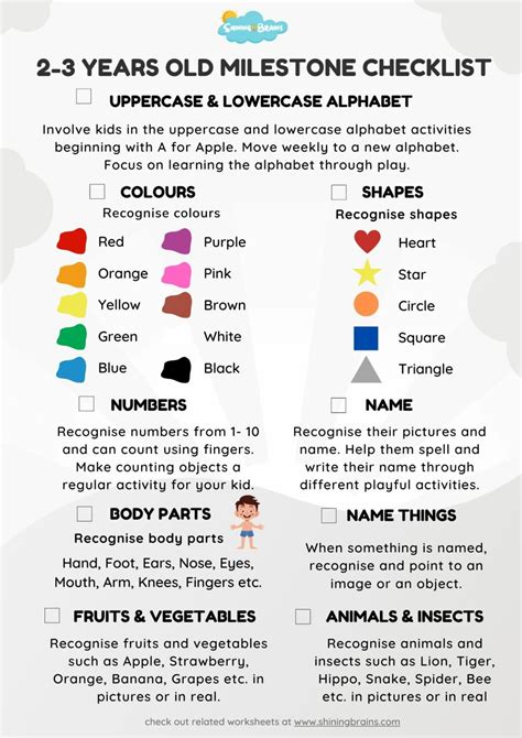 Learning Milestone Checklist For 2 to 3 Years Old Development