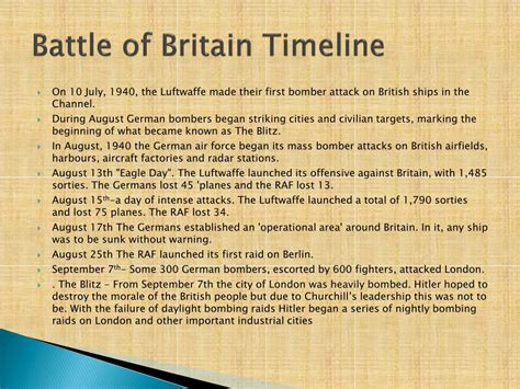 Battle Of Britain Timeline