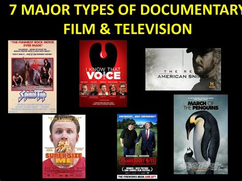 (PDF) MAJOR TYPES OF DOCUMENTARY FILM & TELEVISION - DOKUMEN.TIPS