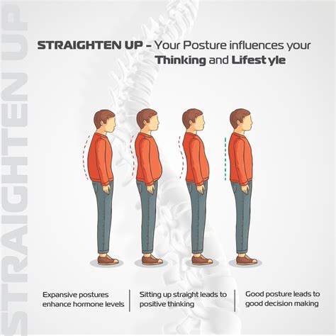 Straighten Up-Your Body Posture Influences Your Thinking And Lifestyle