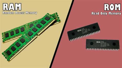 What is the difference between RAM and ROM - Technology Updates