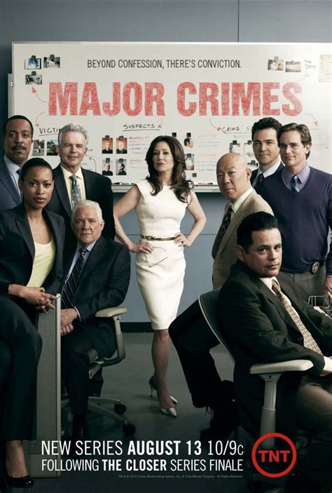 Major Crimes DVD Release Date