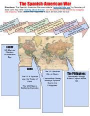 Spanish-American War Timeline.pdf - The Spanish-American War Directions ...