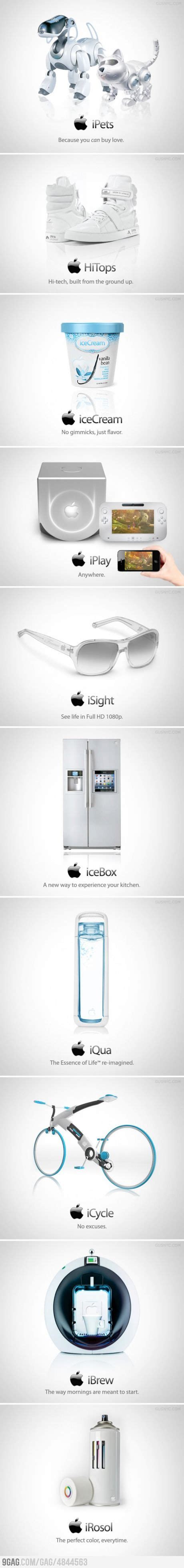 Possible Future Apple Products | Apple products, Apple technology, Technology gadgets