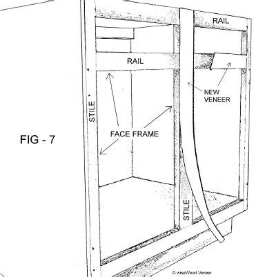 Cabinet Rails And Stiles | Cabinets Matttroy