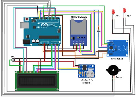 RFID RC522 Based Attendance System Using Arduino with Data Logger