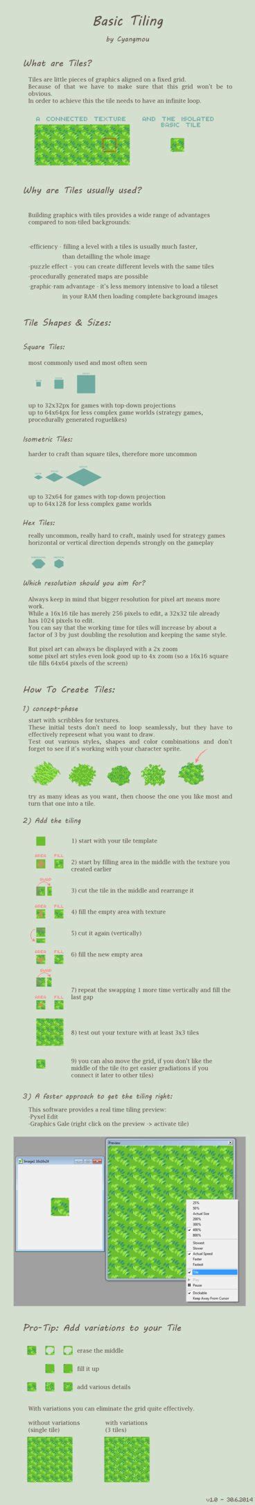 Basic Tiling by Cyangmou on deviantART | Pixel art tutorial, Pixel art games, Pixel art characters