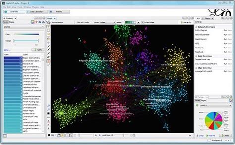 Gephi: network analysis tool | Download Scientific Diagram