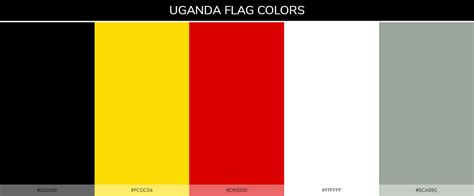 Color Schemes Of All Country Flags » Blog » SchemeColor.com