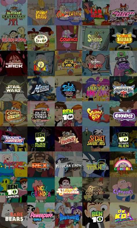 All The Original Cartoon Network Cartoons by Astrokira on DeviantArt