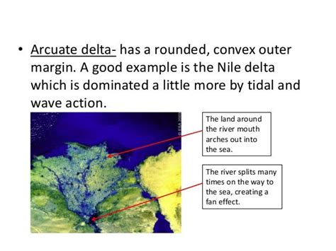 Landforms and Cycle of Erosion: Fluvial Landforms and Cycle of Erosion