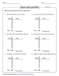 Stem and Leaf Plot Worksheets