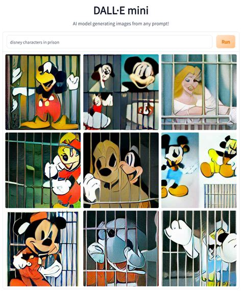 Disney characters in prison : r/weirddalle