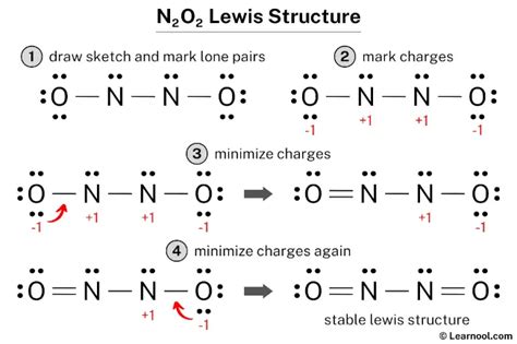 N2O2 Lewis structure - Learnool