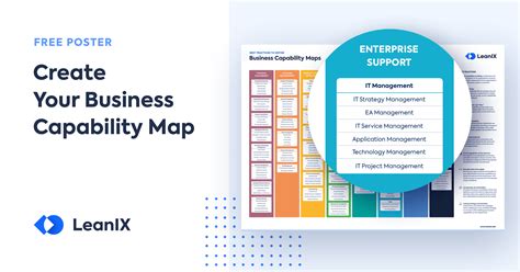 Business Capability Map Template