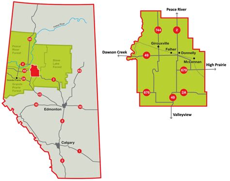 Smoky River Regional Economic Development