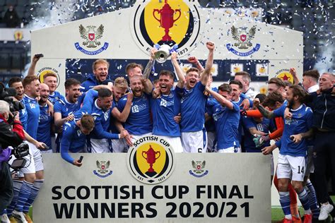 Scottish Cup in huge reward boost as winners to be guaranteed European ...