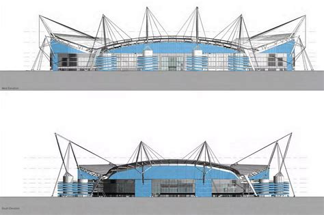 Etihad Stadium Expansion Plans - Mirror Online