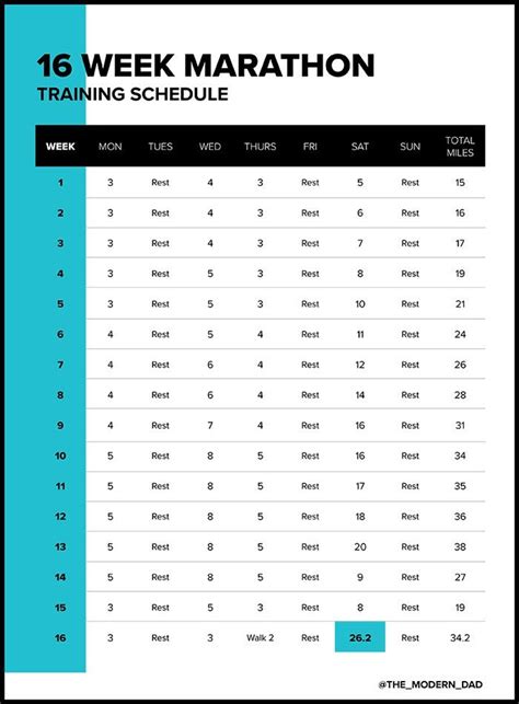 My Marathon Training Plan | Free Printable - The Modern Dad | Marathon training schedule ...