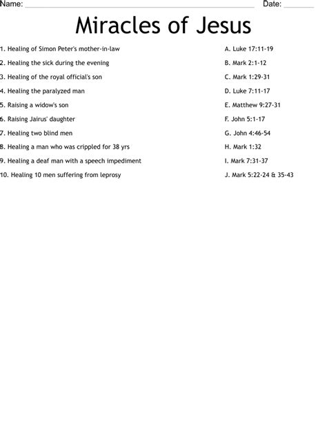 Printable List Of 37 Miracles Of Jesus