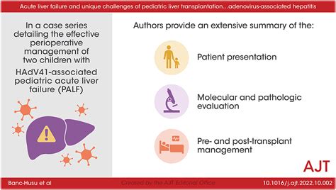 Acute liver failure and unique challenges of pediatric liver transplantation amidst a worldwide ...